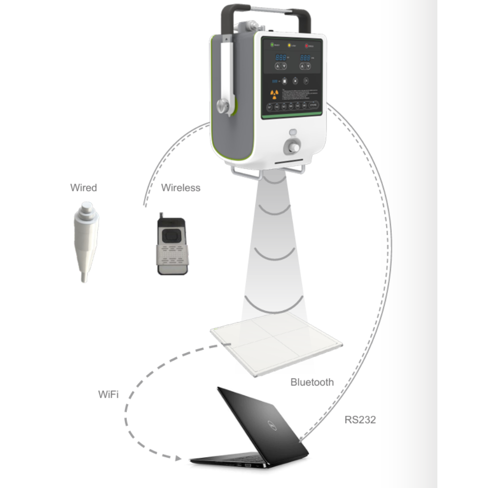 Medical X-ray Solution Canis 5A