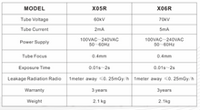 Load image into Gallery viewer, Portable Dental X-ray Unit X05R
