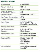 Load image into Gallery viewer, NVIDIA Quadro P1000 Video Card
